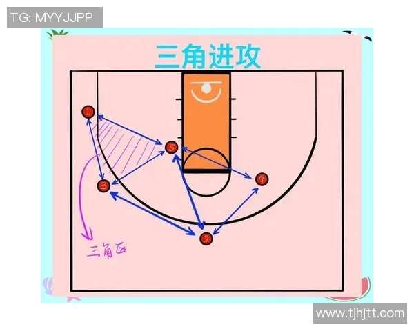 杭州篮球队进攻战术解析与球员表现评估