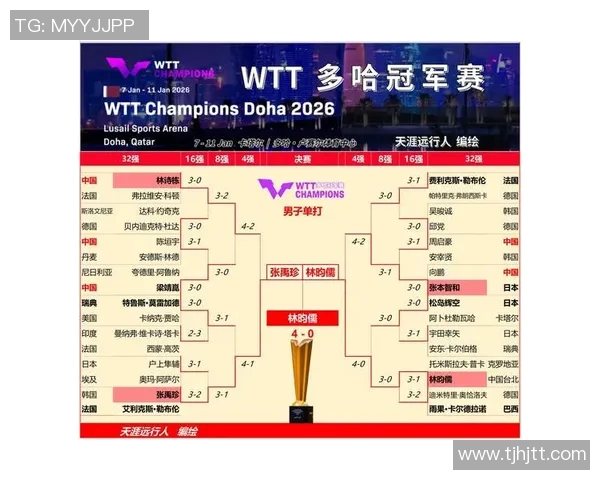 南京乒乓球队在世界锦标赛中的精彩表现与实力分析