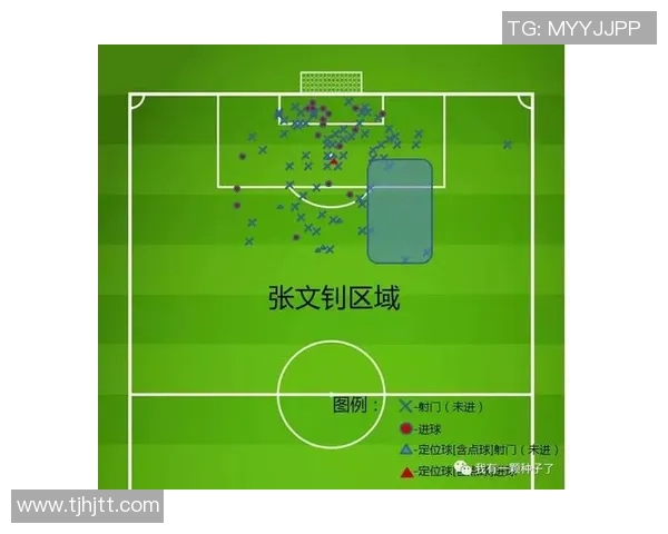 广州篮球队区域防守分析：优缺点及对比赛结果的影响探讨